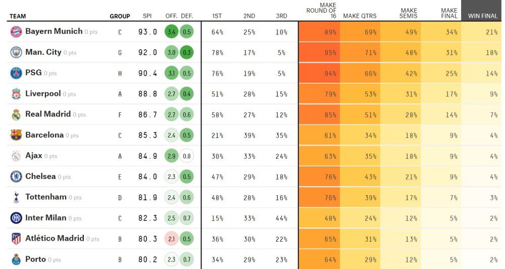 【双方首发以及换人信息】国米首发：1-索默、31-比塞克、15-阿切尔比、95-巴斯托尼、36-达米安、23-巴雷拉（70'' 16-弗拉泰西）、20-恰尔汗奥卢（89'' 21-阿斯拉尼）、22-姆希塔良、32迪马尔科（70'' 30-奥古斯托）、9-图拉姆（78'' 8-阿瑙托维奇）、10-劳塔罗（89'' 14-克拉森）国米替补：12-迪詹纳罗、77-奥德罗、5-森西、28-帕瓦尔、42-阿戈梅、44-斯塔比莱拉齐奥首发：94-普罗维德尔、29-拉扎里、19-卡萨勒、34-吉拉、77-马鲁西奇、8-贡多齐、69-罗维拉（74'' 32-卡塔尔迪）、8-镰田大地（65'' 10-阿尔贝托）、7-费利佩-安德森（80'' 19-瓦伦丁）、17-因莫比莱、20-扎卡尼（74'' 9-佩德罗）拉齐奥替补：33-塞佩、35-曼达斯、3-卢卡-佩莱格里尼、4-帕特里克、23-希伊萨、46-鲁杰里、5-贝西诺、26-巴西奇